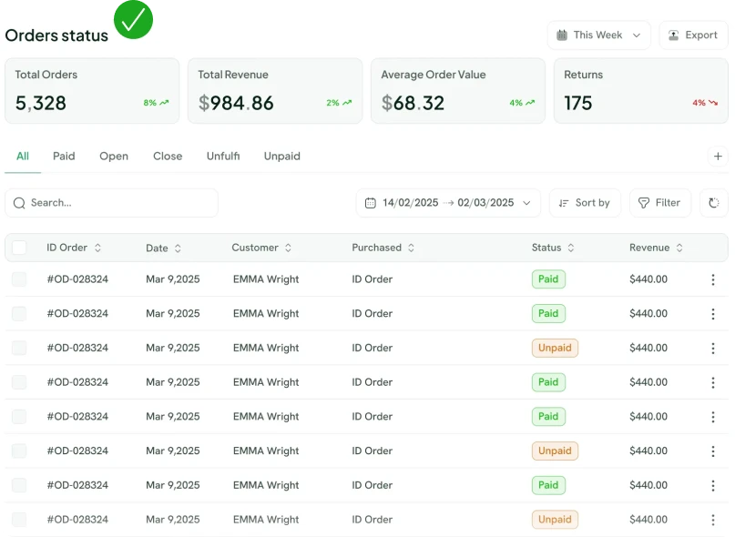 All-in-one product and order management dashboard